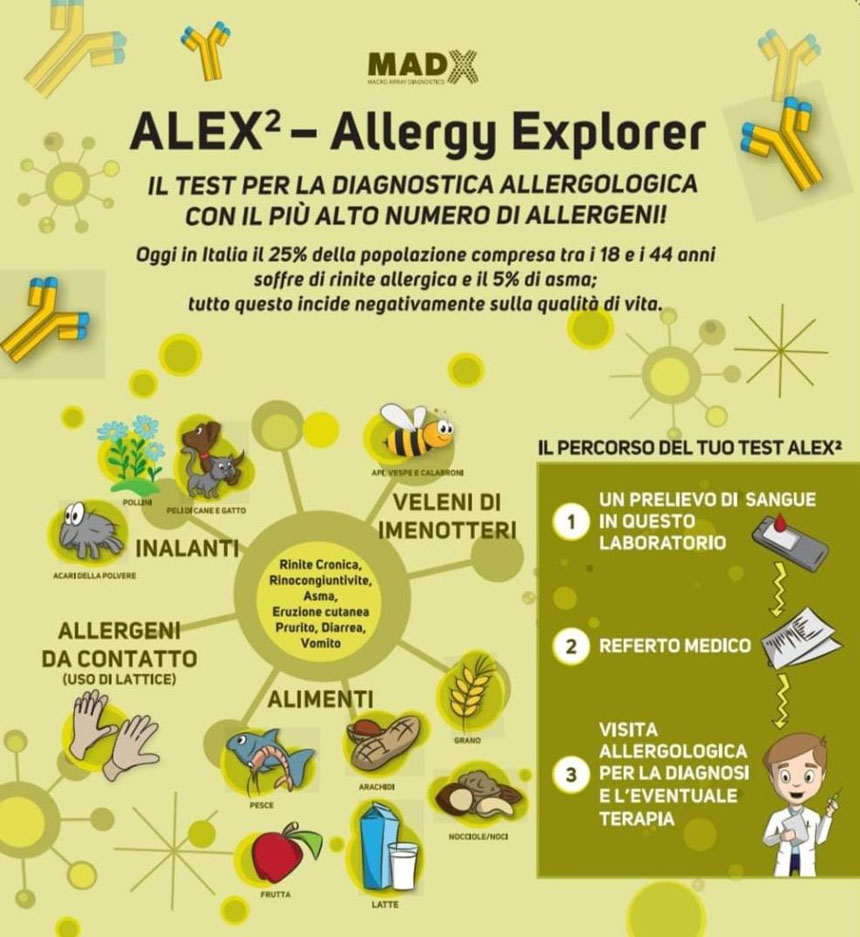 Nuovo sistema diagnostico da allergeni di ultima generazione ALEX2